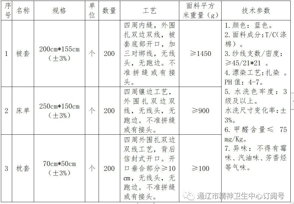 1700963209116588.png 图片1.png